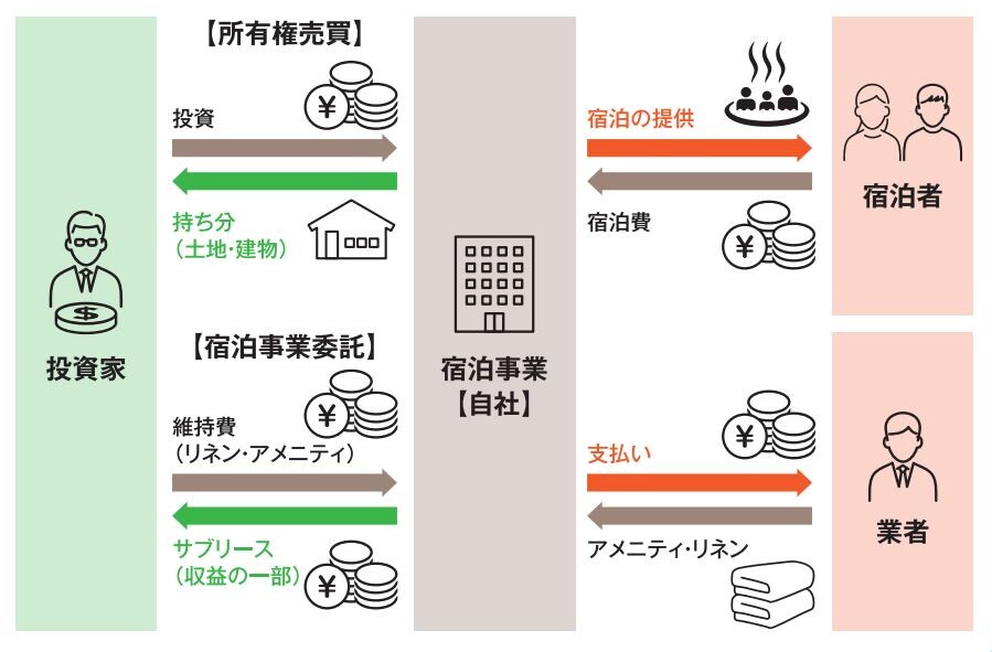 セミナーテキストを一部抜粋