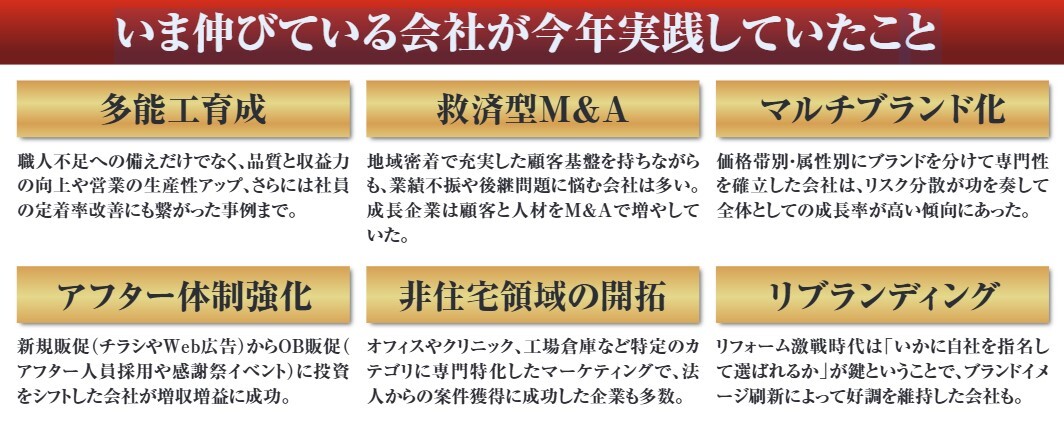 いま伸びている会社が今年実践していたこと