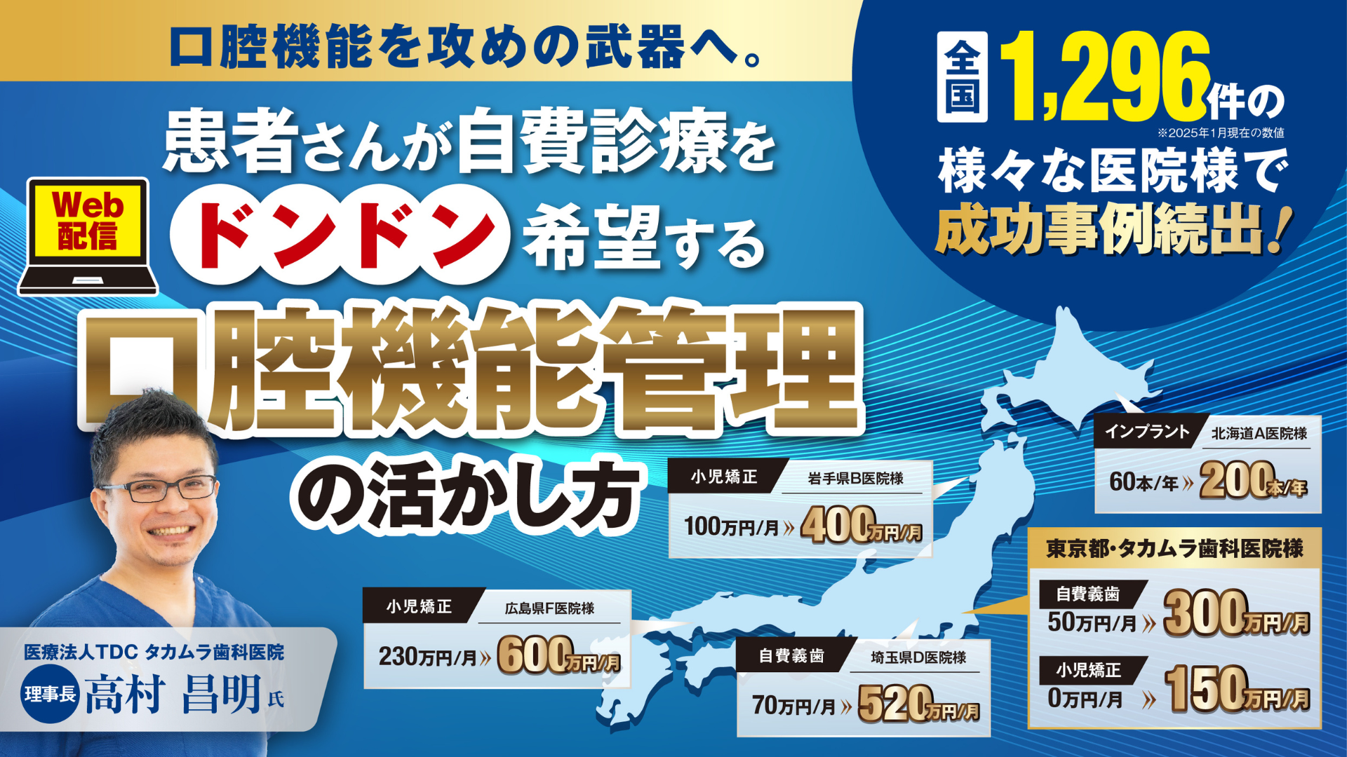 口腔機能管理を攻めの武器へ。自費売上が大幅に上がる仕組み