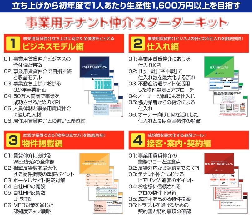 事業用テナント仲介スターターキット