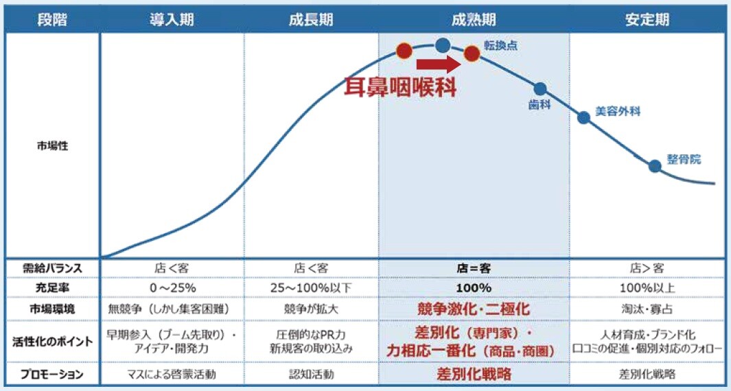セミナーテキスト抜粋