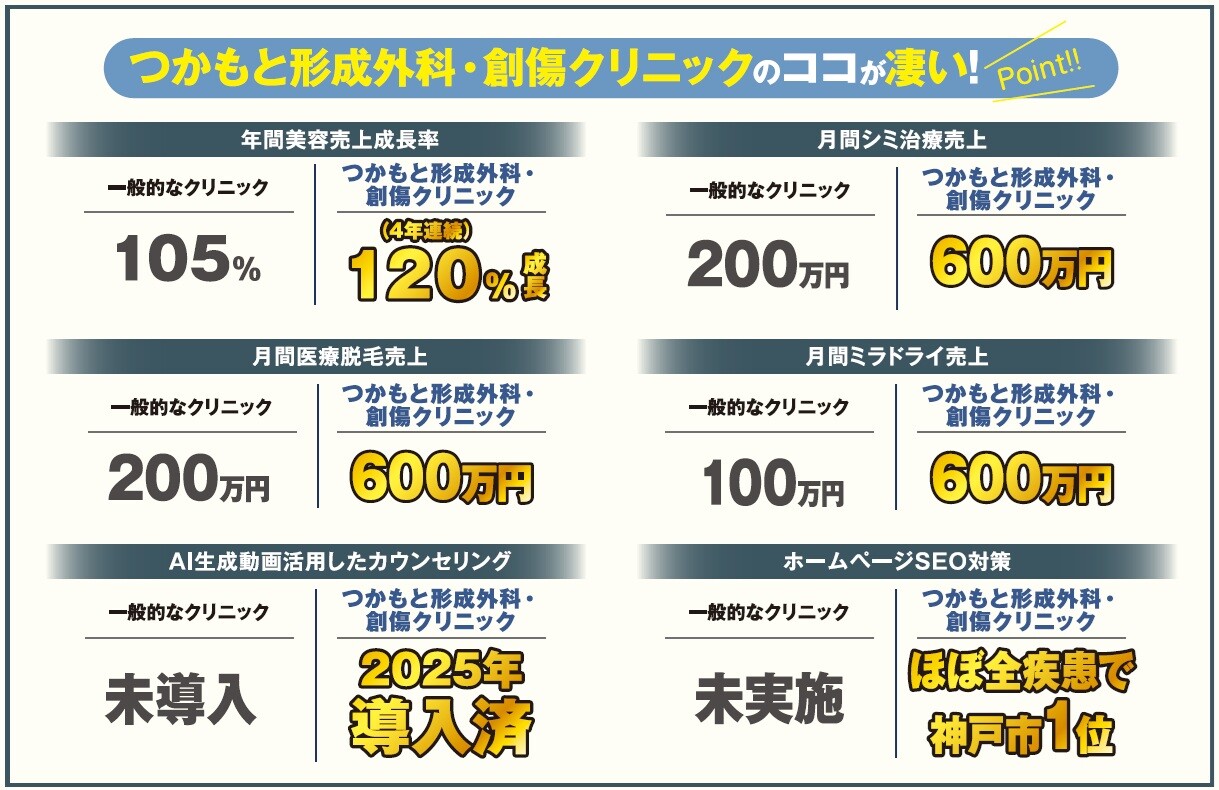 セミナーテキスト抜粋