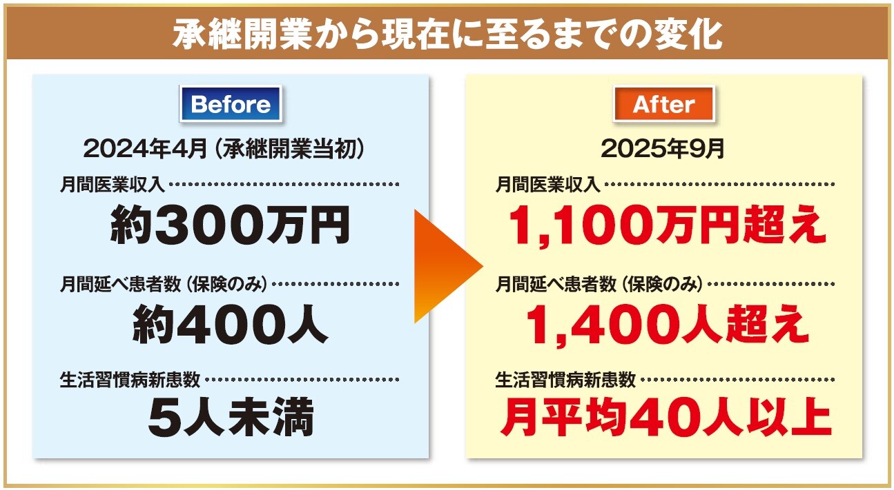セミナーテキスト抜粋