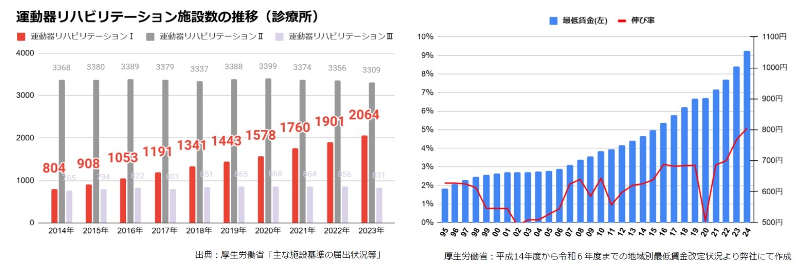 セミナーテキスト抜粋