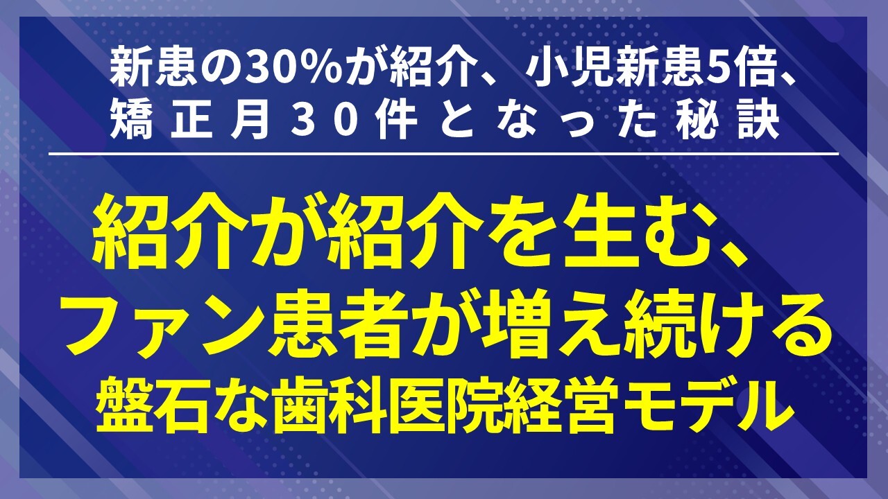 新患の30％が紹介、小児新患5倍、矯正月30件となった秘訣