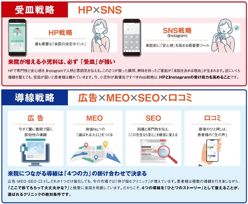 セミナーテキスト抜粋