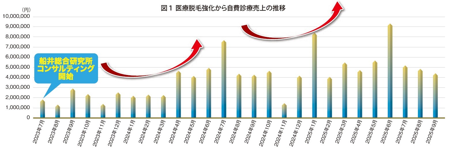 セミナーテキスト抜粋