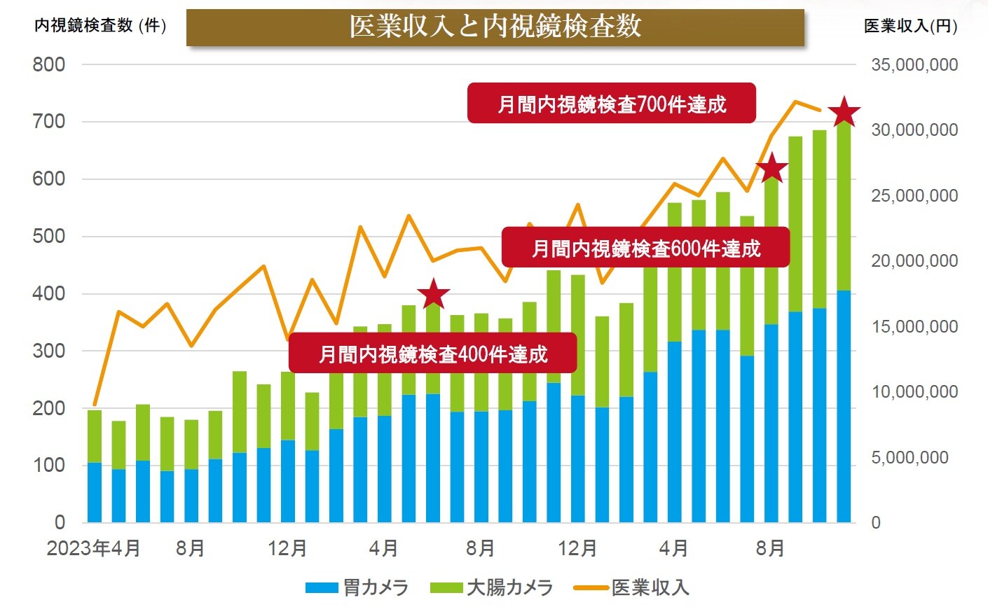 セミナーテキスト抜粋