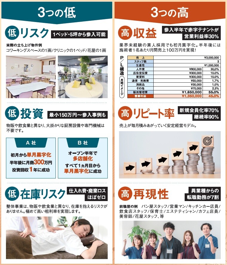 セミナーテキスト抜粋