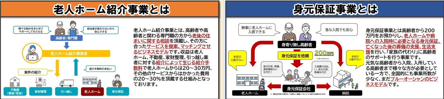 老人ホーム紹介事業と身元保証事業の説明