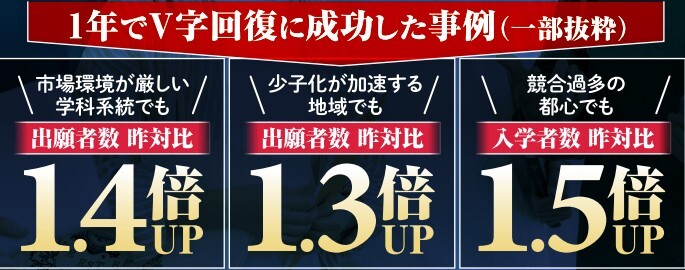 成功事例の数値