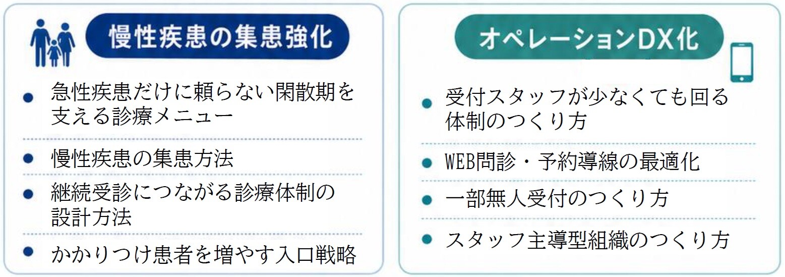 セミナーテキスト抜粋