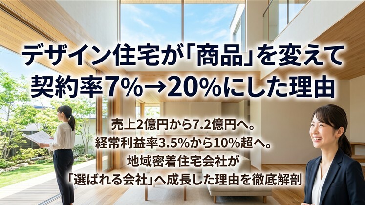 デザイン住宅が「商品」を変えて契約率7%→20%にした理由