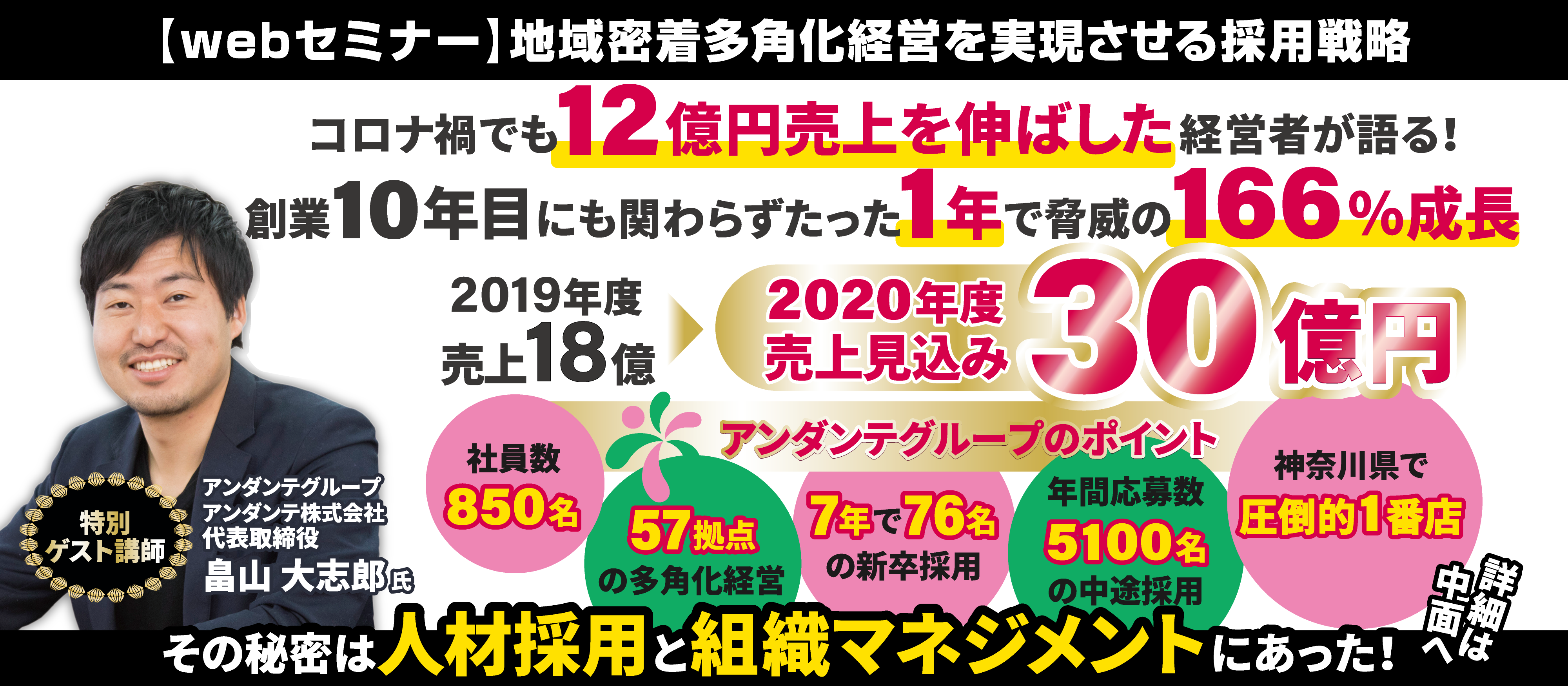 【webセミナー】地域密着多角化経営を実現させる採用戦略