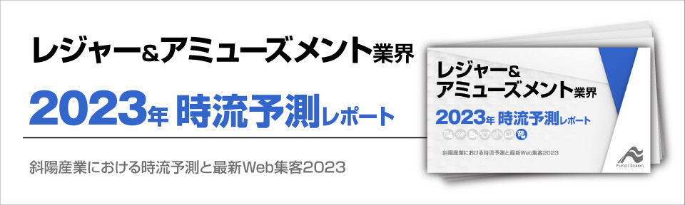 2023年