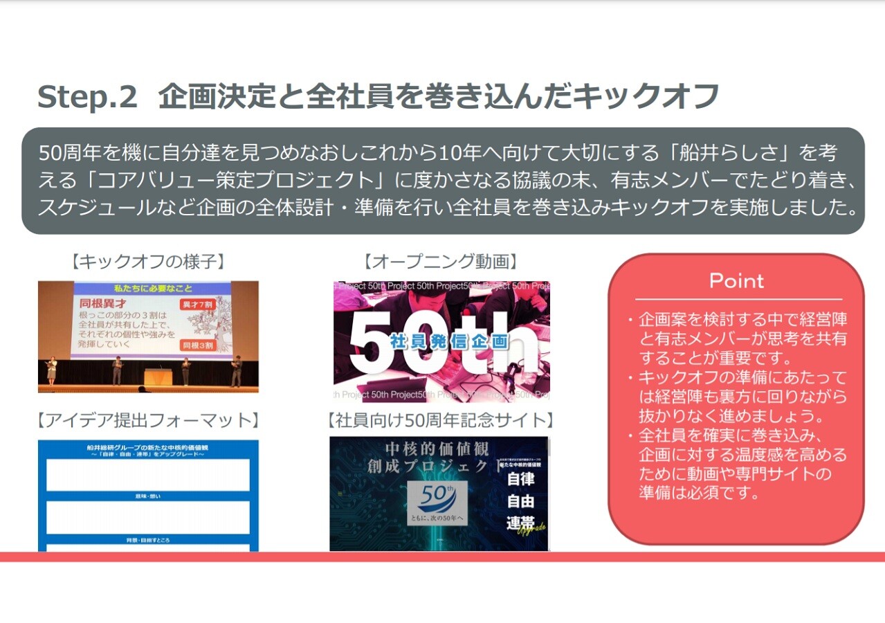 社員発信型コアバリュー策定プロジェクト