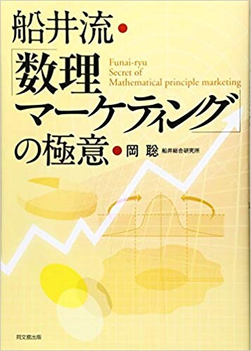 船井流・「数理マーケティング」の極意