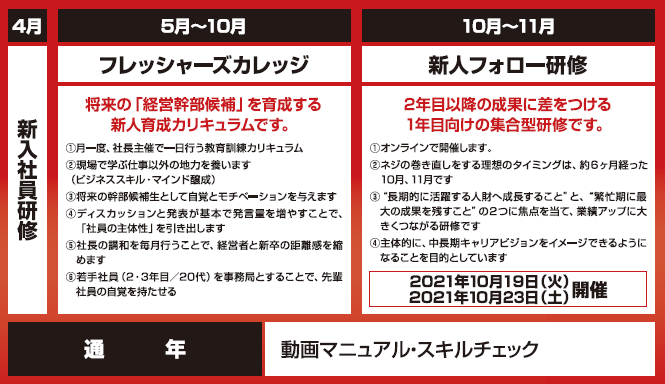 【webセミナー】2021年新入社員研修（全業種）