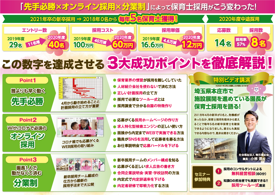保育・幼稚園業界向け採用＆即戦力化実現セミナー