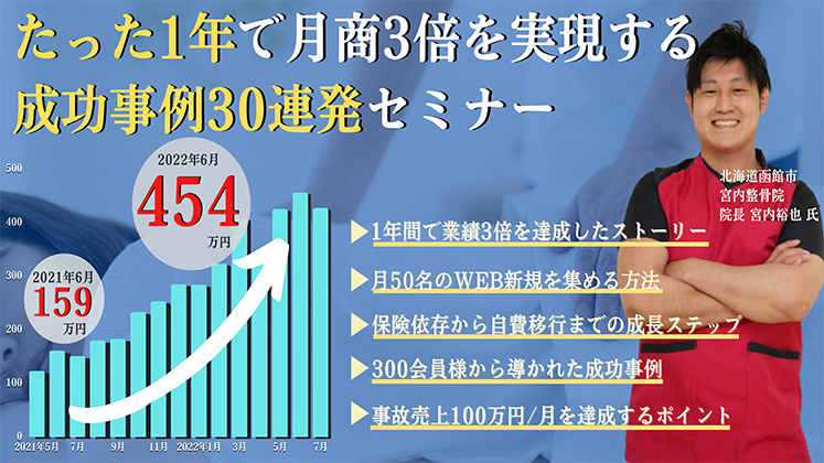 たった1年で月商3倍を実現する成功事例30連発セミナー