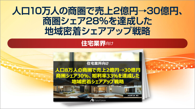 【住宅業界向け】人口10万人の商圏で売上2億円→30億円、商圏シェア28％を達成した地域密着シェアアップ戦略