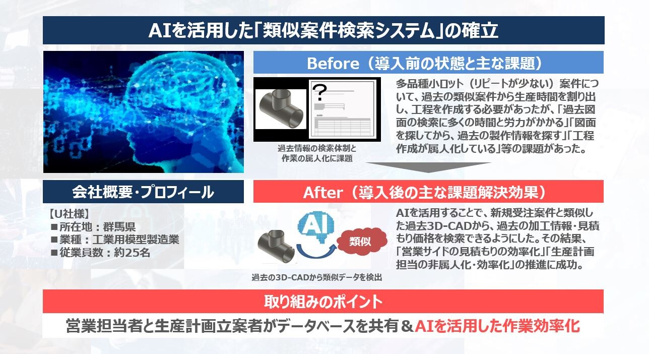 成功事例企業