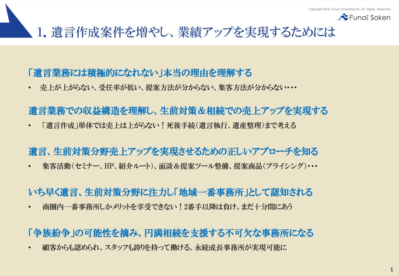 遺言・生前分野地域一番化ソリューション