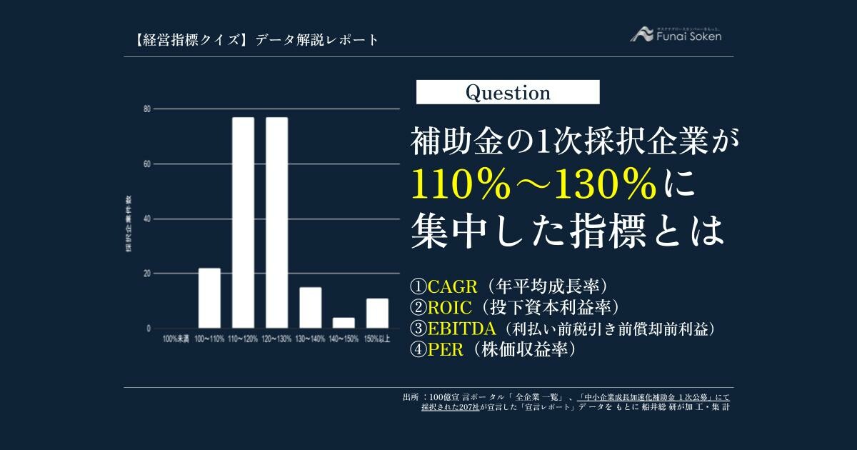 補助金の1次採択企業が110％～130％に集中した指標とは？