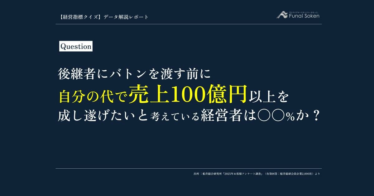 後継者にバトンを渡す前に 自分の代で売上100億円以上を 成し遂げたいと考えている経営者は〇〇％か？