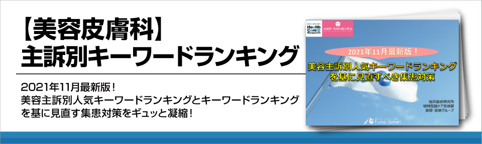 【美容皮膚科】主訴別キーワードランキング