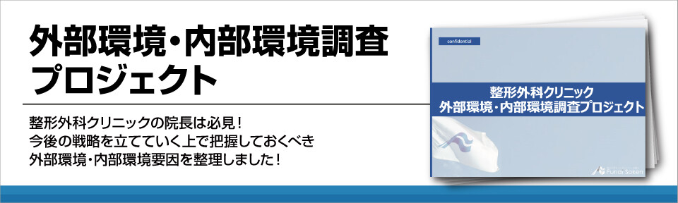 外部環境・内部環境調査プロジェクト
