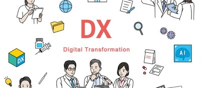 【歯科】DX・デジタル化