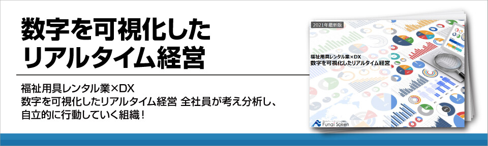 数字を可視化したリアルタイム経営