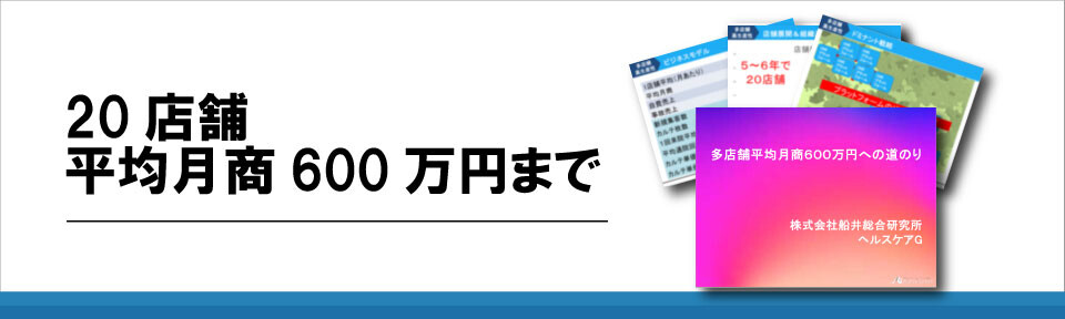 20店舗平均月商600万円までの道のり