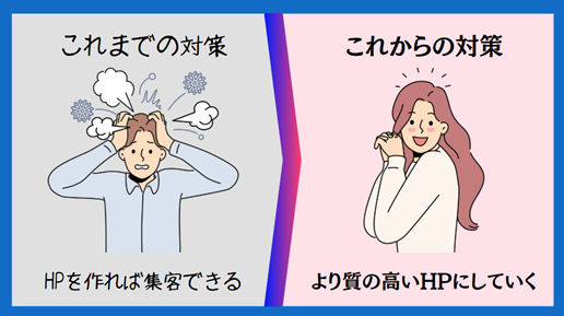 HPによるこれまでの集客、これからの集客