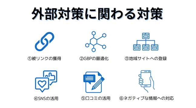 外部対策に関わる対策