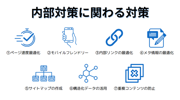 内部対策に関わる対策