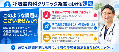  呼吸器内科クリニックの課題を解決する「経営マトリクス診断」