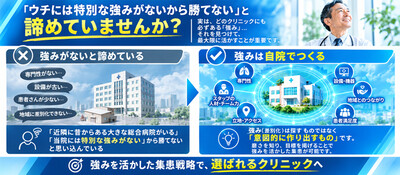 【呼吸器内科】潜在ニーズを可視化！選ばれるための商圏分析と差別化戦略 