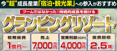 グランピング事業立ち上げ 年商3億円・営業利益1.3億円