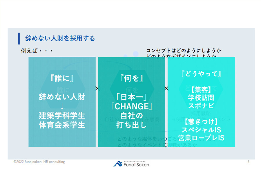 新入社員の離職防止！やめない人材の採用方法とは？