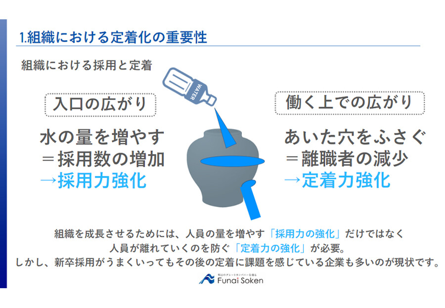 新入社員育成研修！内容例まで含めた育成のポイント！