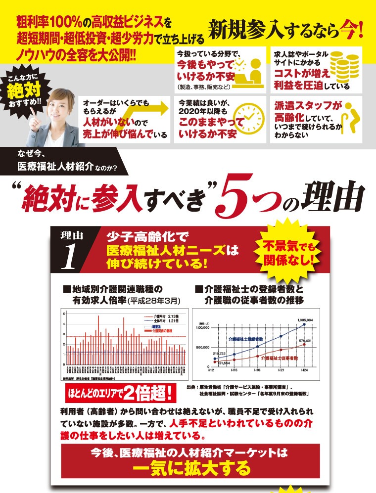 医療人材紹介新規立ち上げセミナー 船井総合研究所