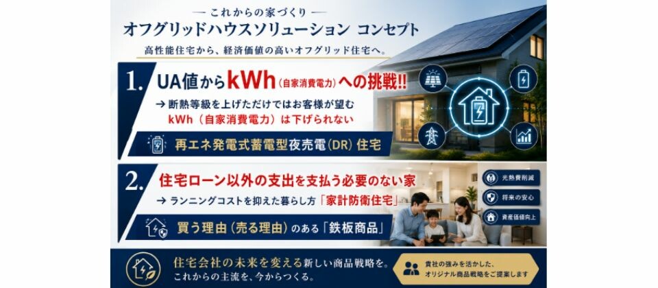 オフグリッドハウスソリューション