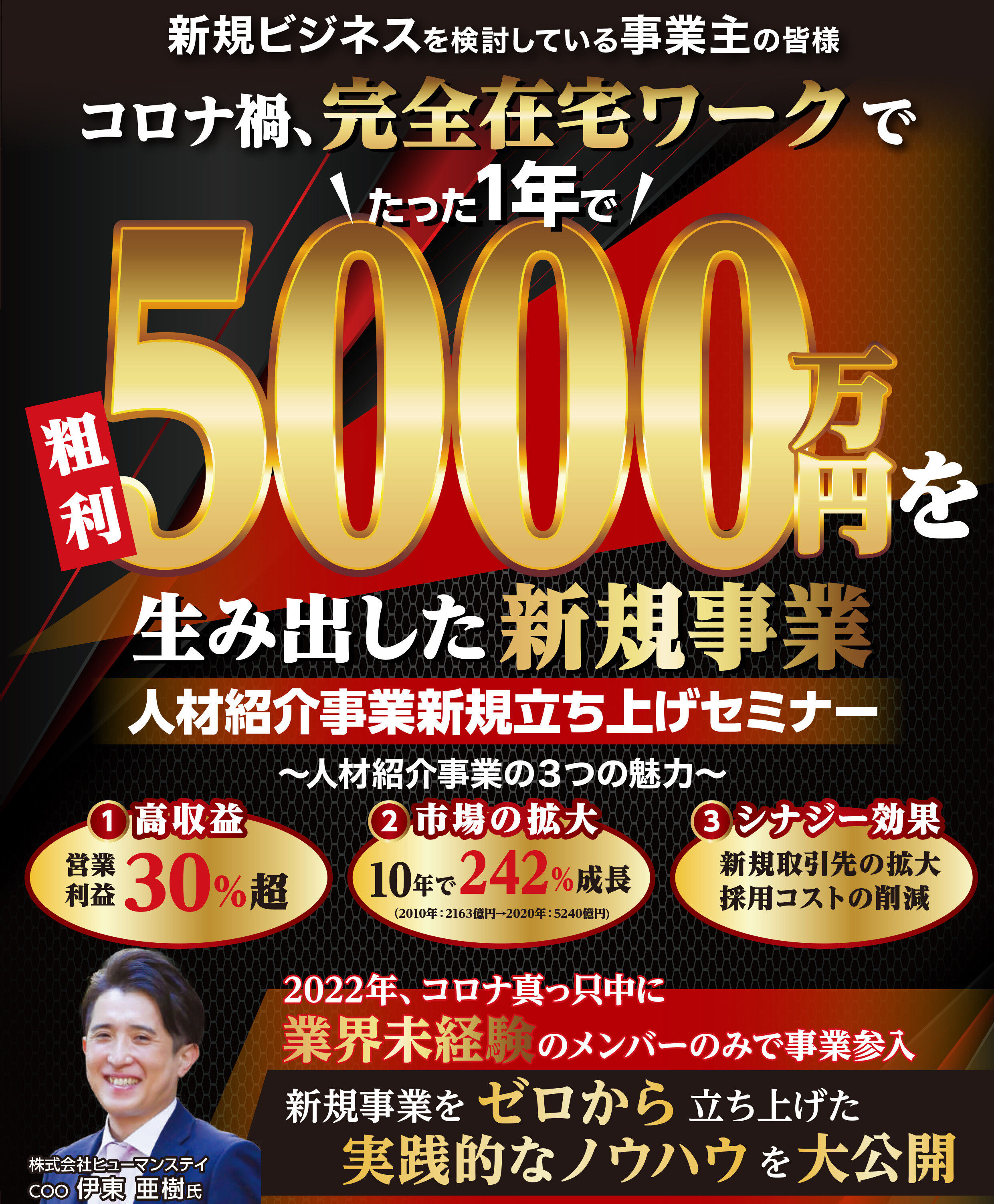 人材紹介事業新規立ち上げセミナー