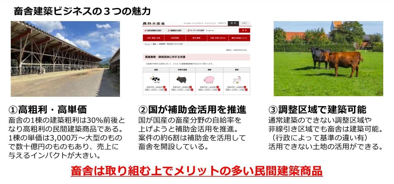 畜舎建築ビジネスの3つの魅力