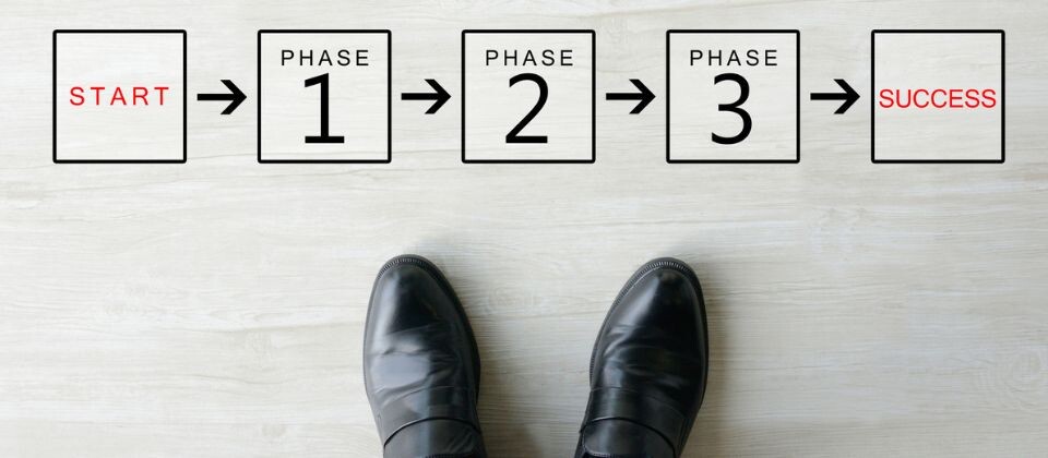 【学校経営業界向け】経営幹部・教職員の研修