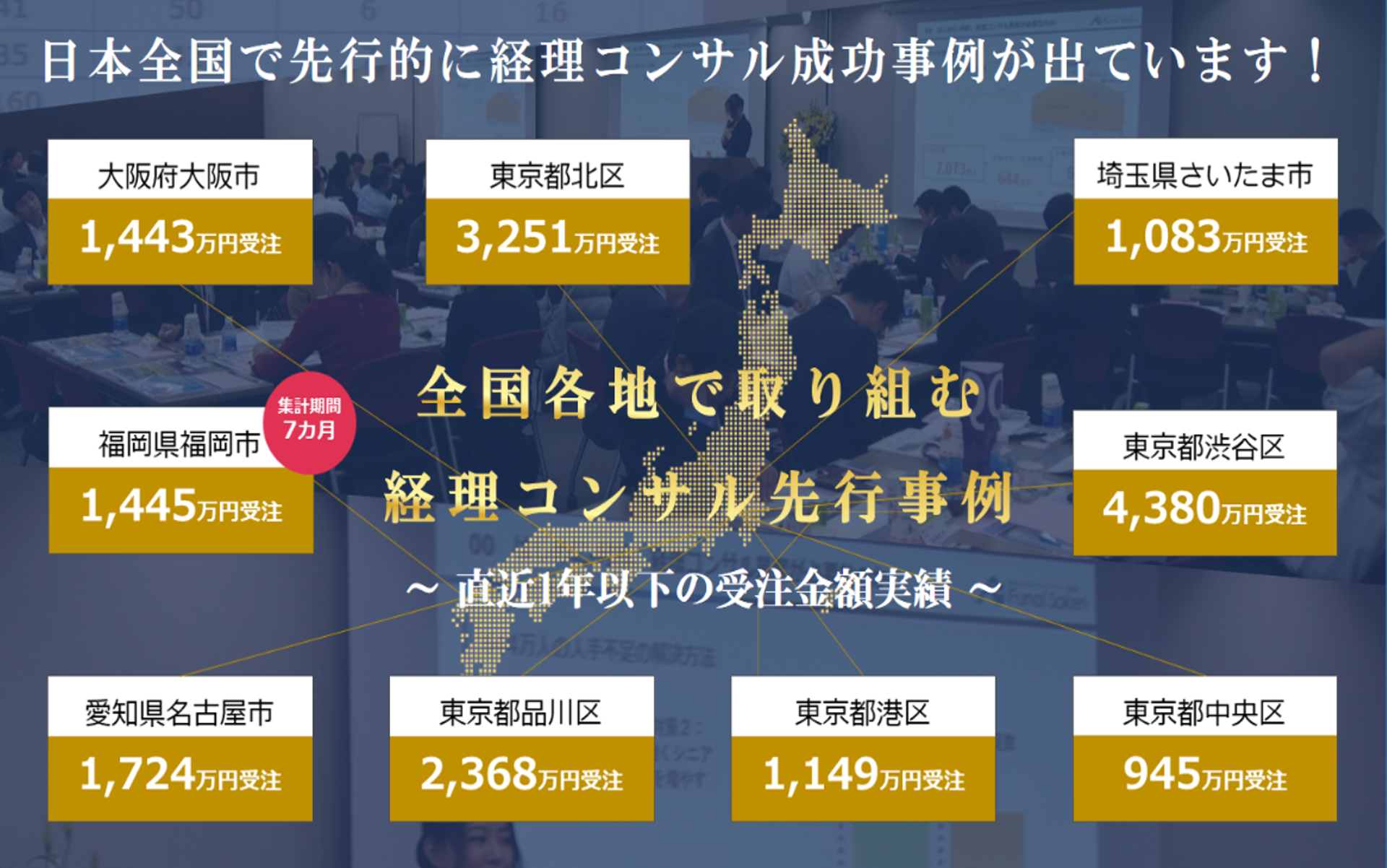 成功事例