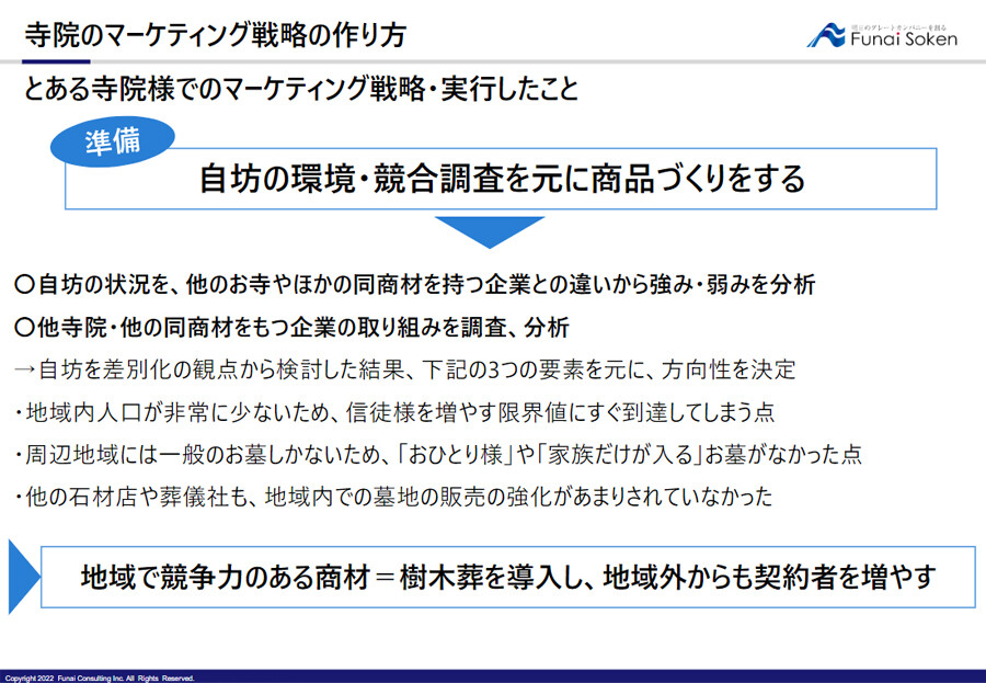 寺院のマーケティング戦略の事例紹介！戦略を作るうえで大事な３ステップ！