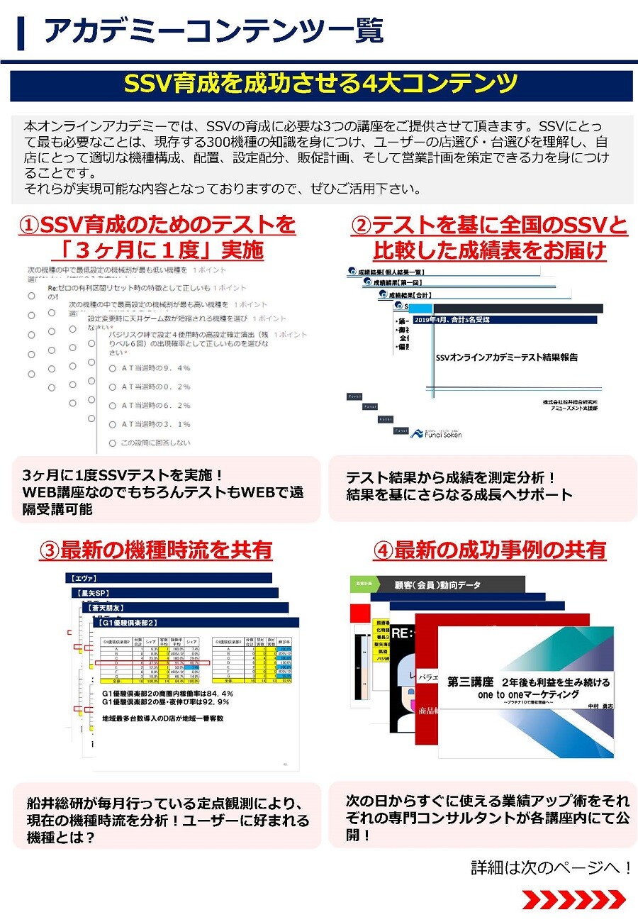 無料ビジネスレポート一覧 経営コンサルティングなら船井総合研究所 船井総合研究所